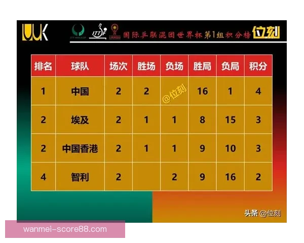 世界杯竞猜比分投注技巧解析助你精准锁定胜负策略