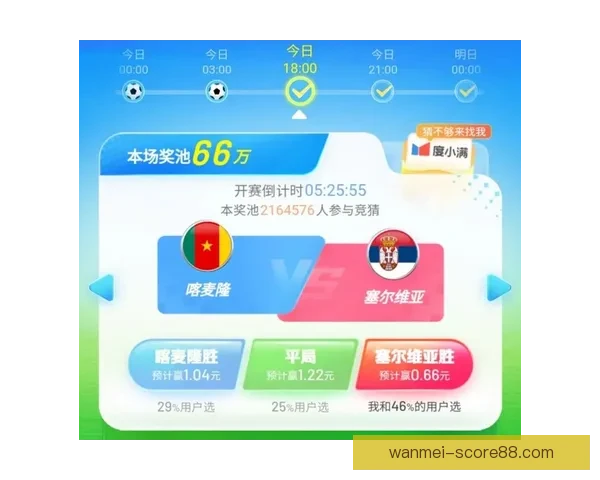 世界杯竞猜热门平台深度解析与用户体验全面升级指南