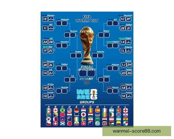 2026世界杯最受关注的经典对决揭晓热门比赛及看点分析