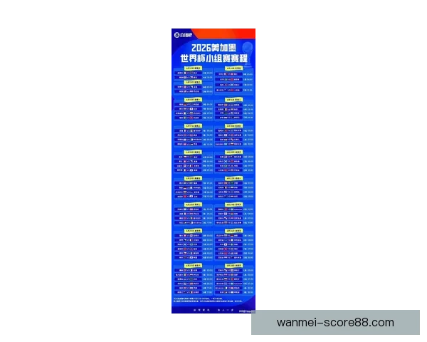 2026世界杯最受关注的经典对决揭晓热门比赛及看点分析