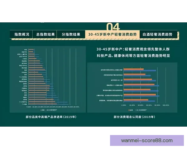 世界杯竞猜盘口预测技巧与趋势分析助你精准投注决策 世界杯竞猜盘口预测技巧与趋势分析助你精准投注决策